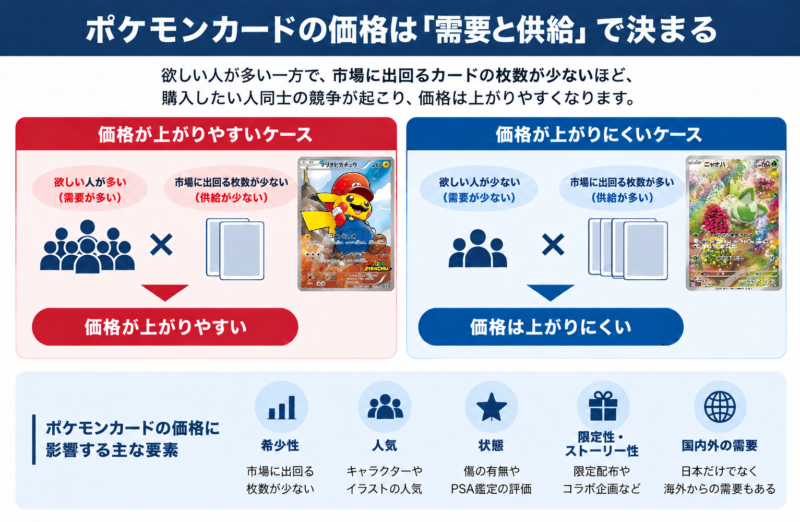 https://www.kadoya78.com/news/pokemon/1420/?preview_id=1420&preview_nonce=18e9ce58d3&preview=true
