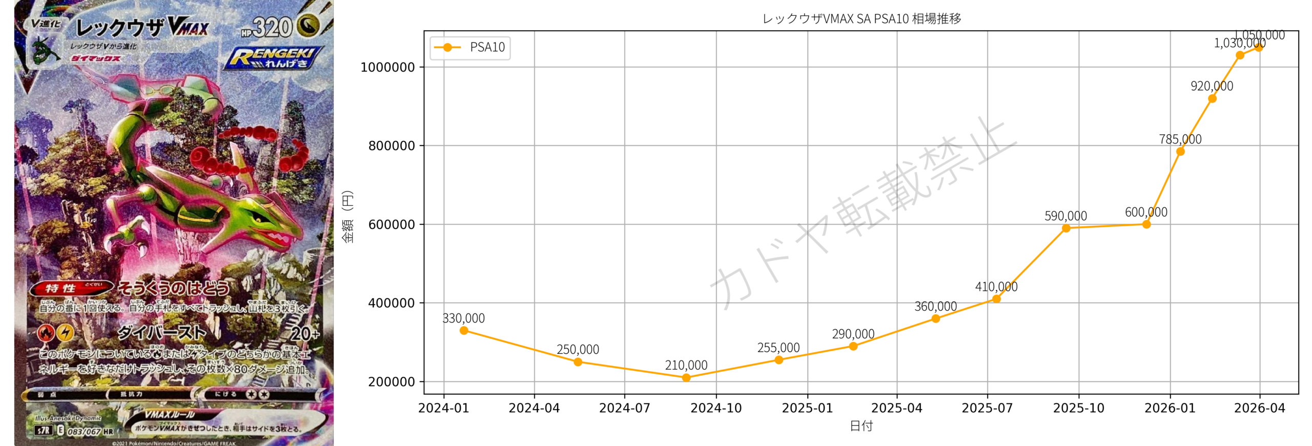 rayquaza_vmax_sa_psa10-scaled.png